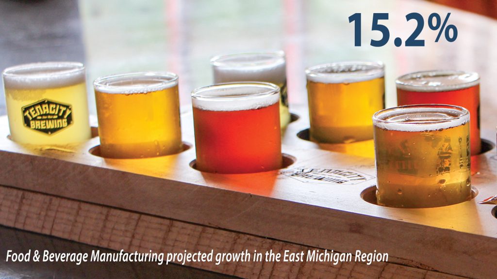 Food and beverage growth in East Michigan 15.2%
