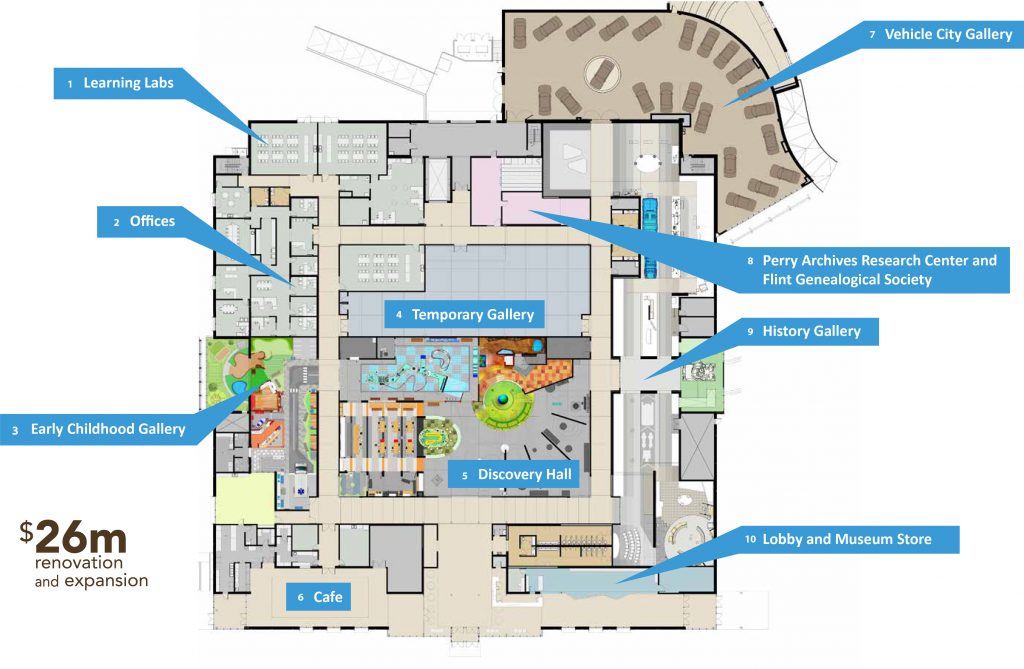 Drawing of the renovated Sloan Museum of Discoveryloan