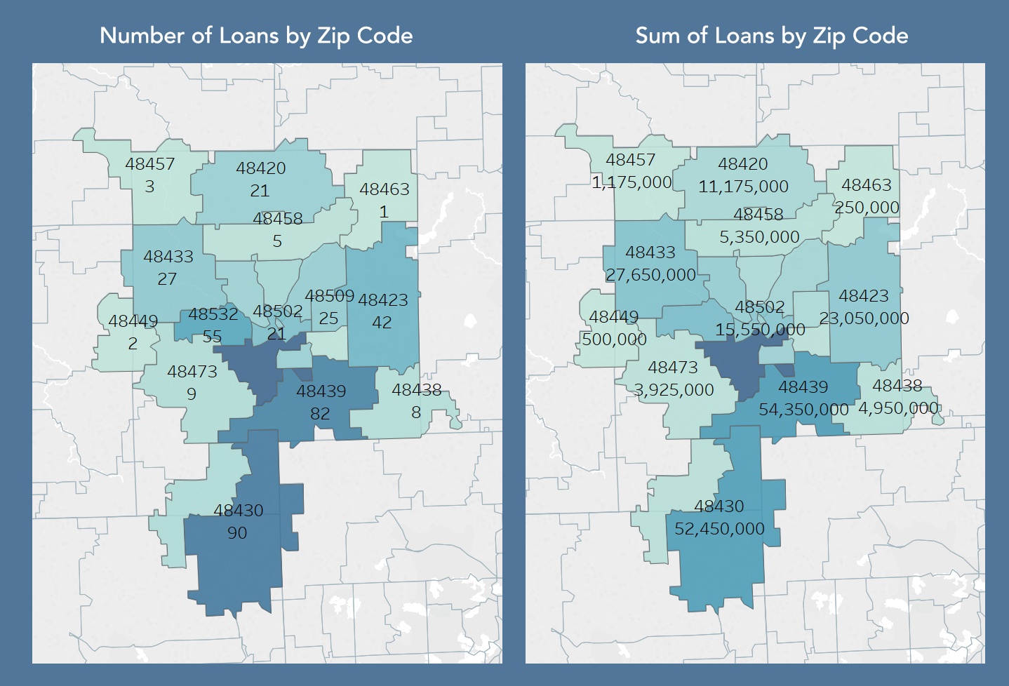 Graph showing loans by zip code